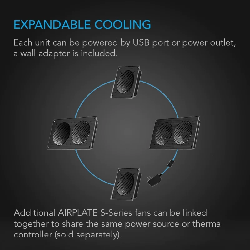 AC Infinity Airplate S5 Dual 52 CFM Cabinet Cooler USB Powered 80mm