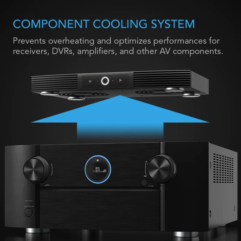 AC Infinity Aircom S6 100 CFM Component Cooler Rear Exhaust Quiet Fan