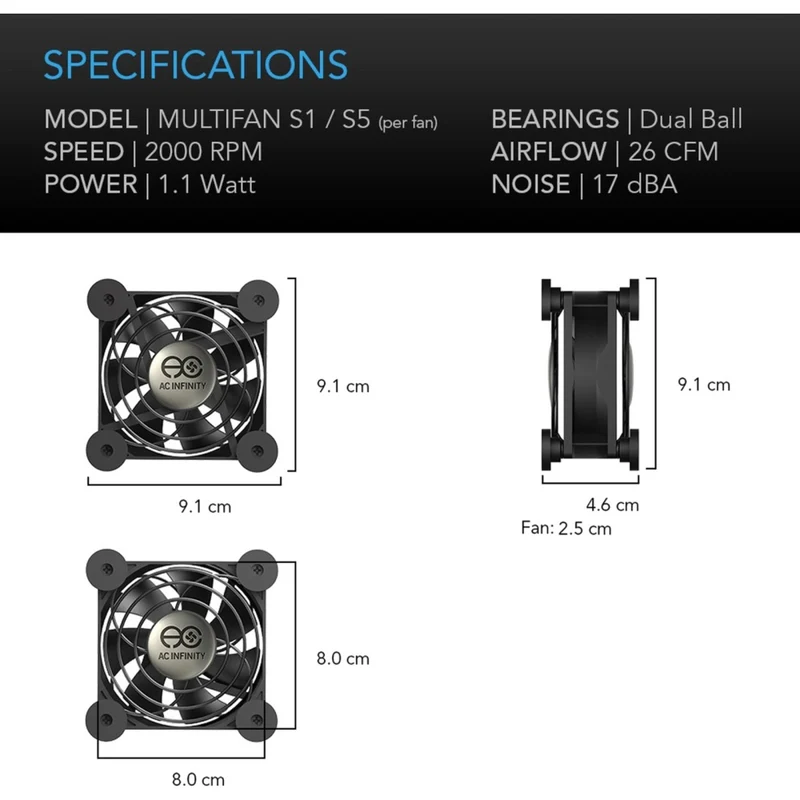 AC Infinity Multifan S1 26 CFM Spot Cooler USB Powered Quiet Fan 80mm