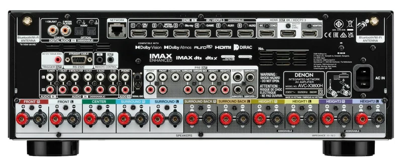 AVC-X3800H