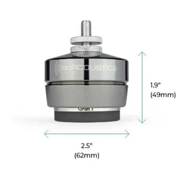 Gaia 1 /4er Set