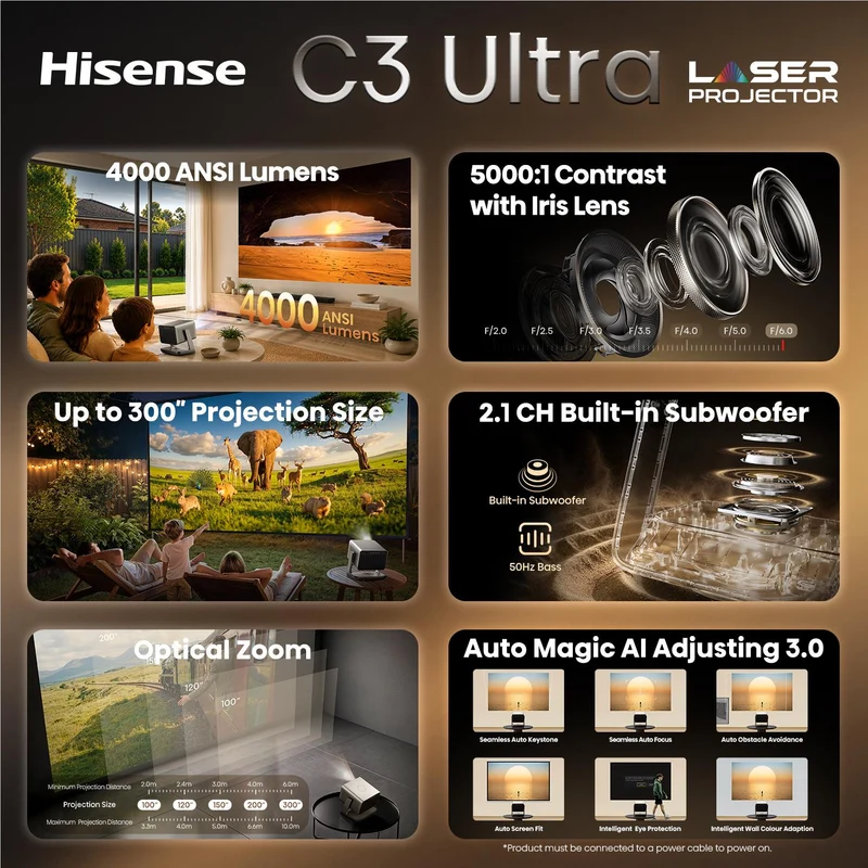 Hisense C3 Ultra 65''-300'' 4K 4000 Lumens RGB Triple Laser Projector