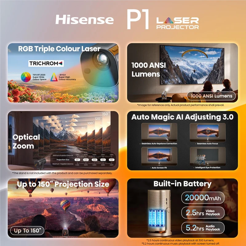 Hisense P1 Full HD Portable RGB Triple Laser Projector