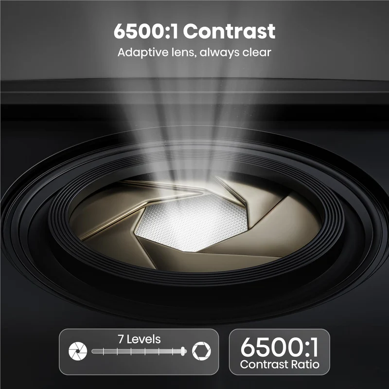 Hisense PX4 PRO 80"–200" 4K RGB Triple Laser Cinema UST Projector