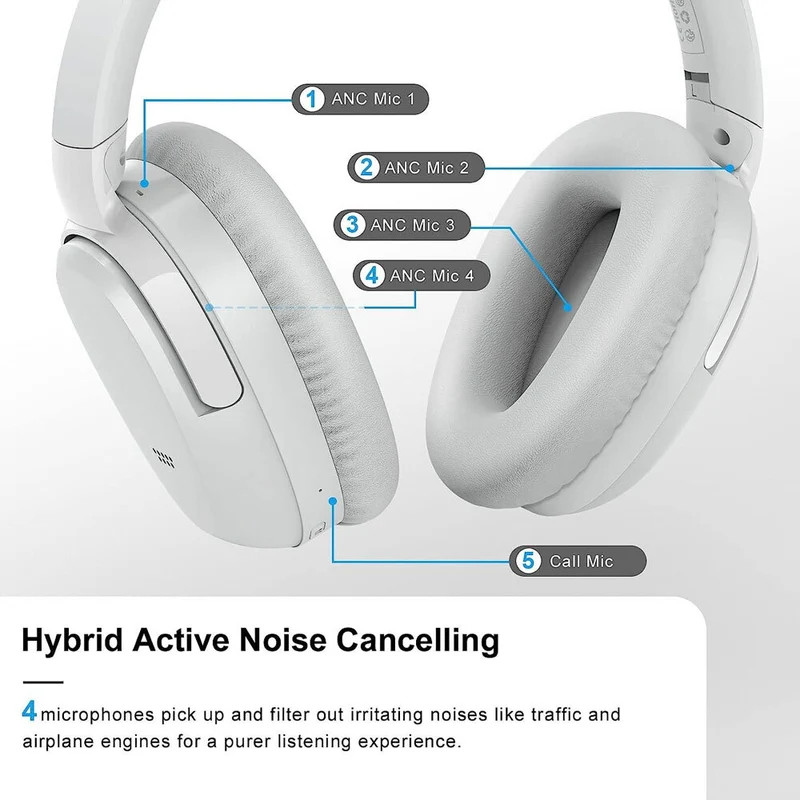Silcron Active Noise Cancelling Bluetooth Headphones (White)