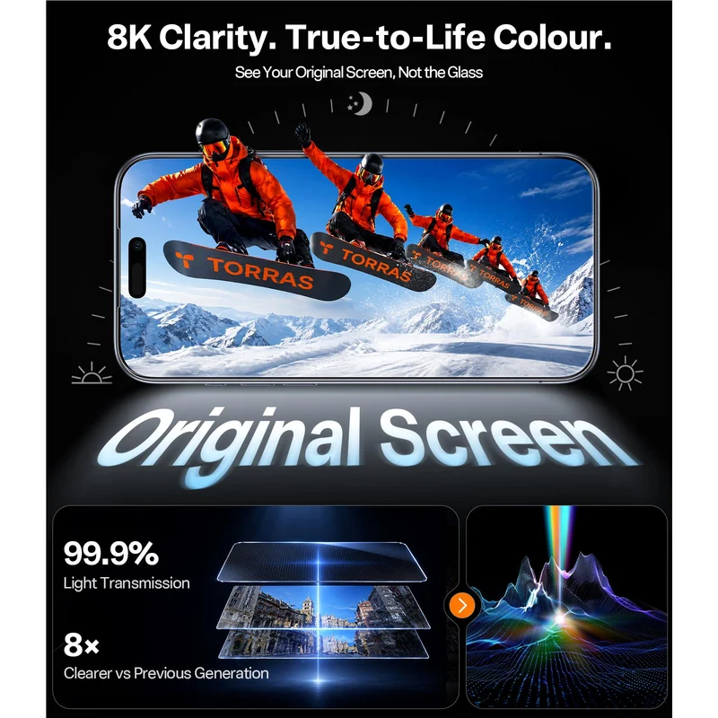 Torras HD Glass Screen Protector for iPhone 18 Pro Max