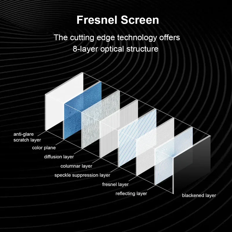 Winways Medium Throw ALR Fixed Frame Fresnel Screen