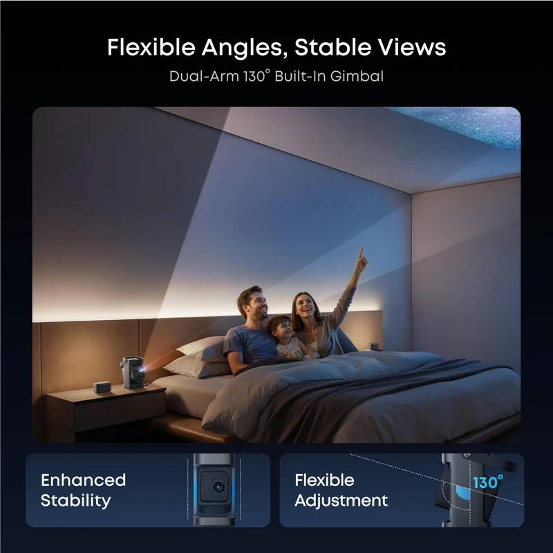 Soundcore Nebula P1 Home Projector