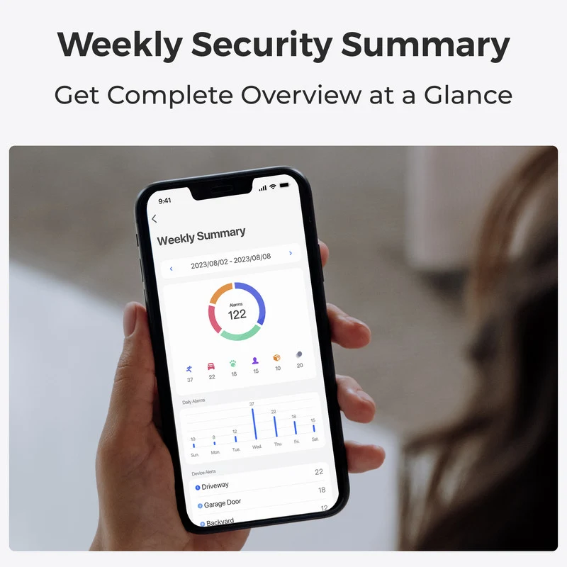 Reolink Solar Floodlight Security Cameras Wireless Outdoor 4 Pack Cameras +Home Hub Mini Kit
