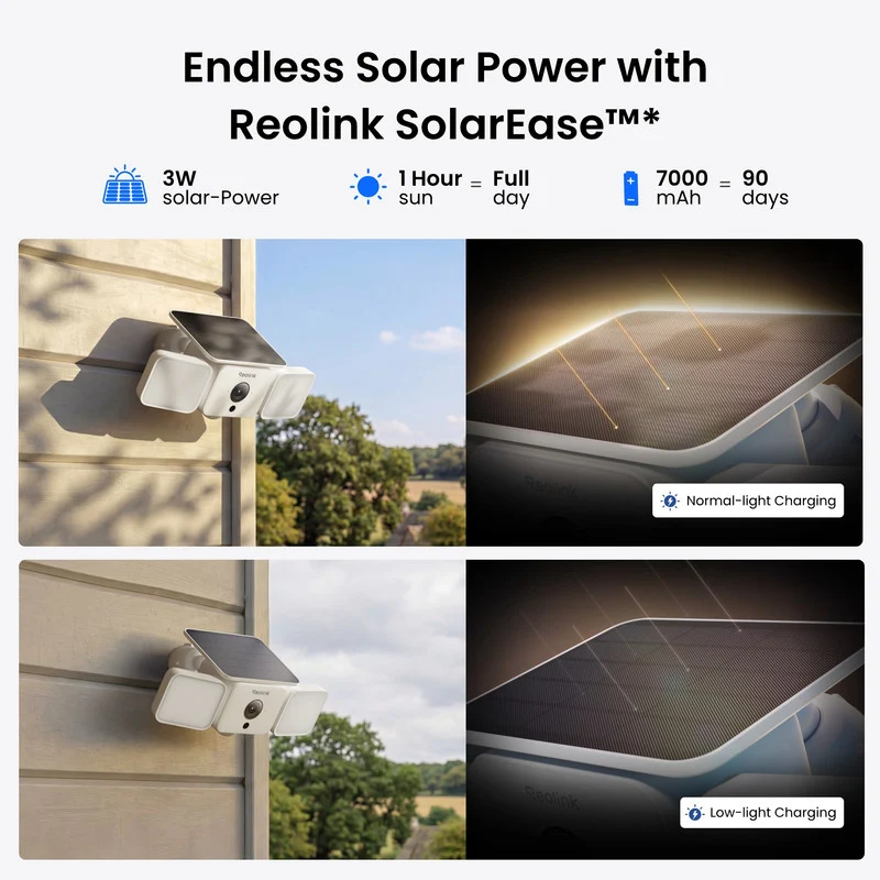 Reolink Solar Floodlight Security Cameras Wireless Outdoor 2 Cameras +Home Hub Mini Kit