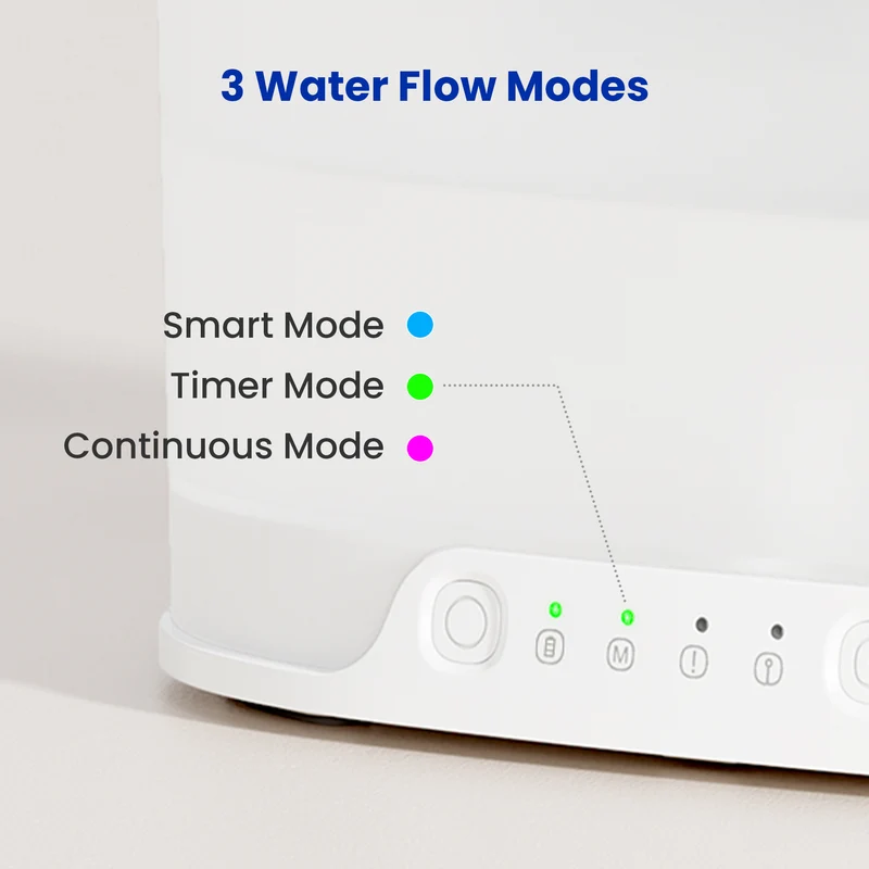 Cheerble D1 Pro 4L Wireless Smart Pet Water Fountain