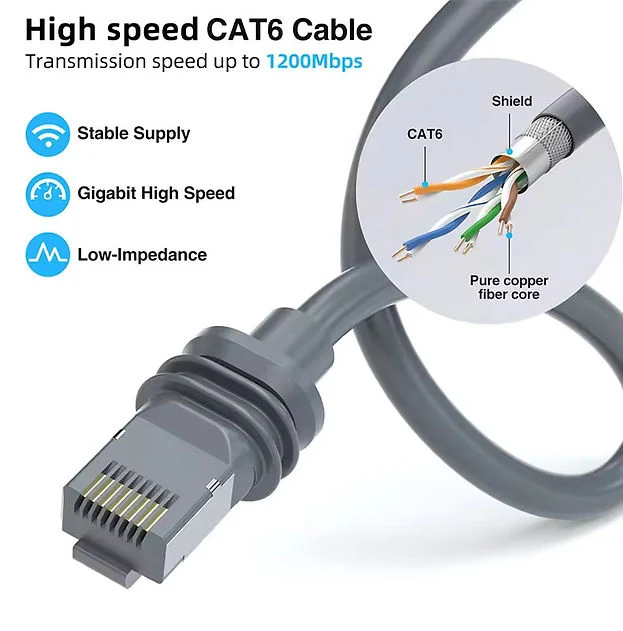 Wildernet 15m cable for Starlink Gen 3