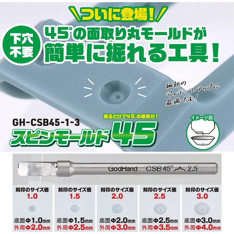 Spin Mold 45