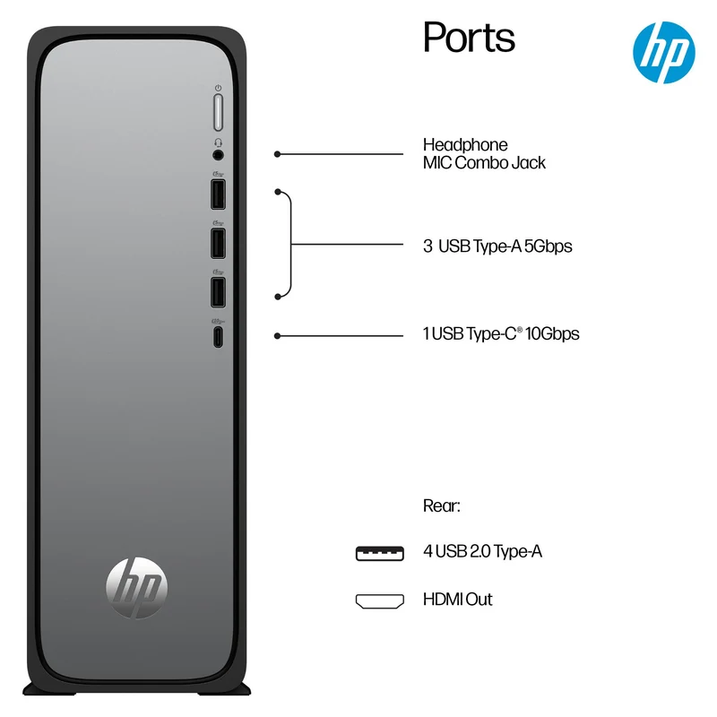 HP OmniDesk Slim S03-0001a Desktop PC (Intel Core i7 - 14700)[512GB]