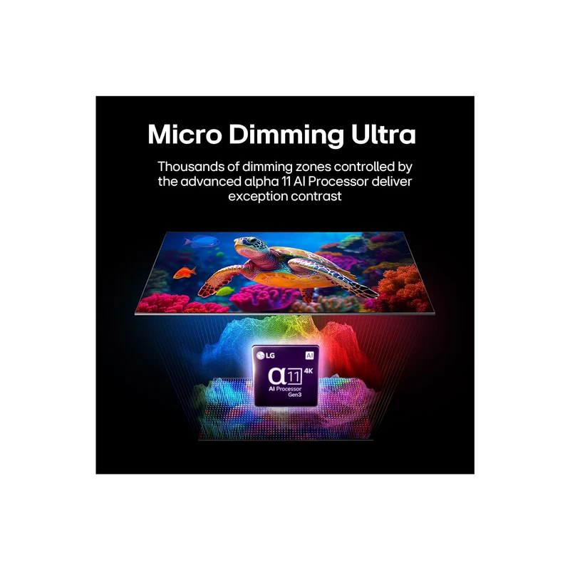 LG 75" MRGB96B Micro RGB EVO AI 4K Smart TV [2026]