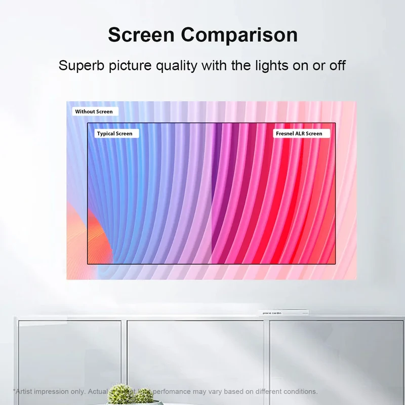 Winways Medium Throw ALR Fixed Frame Fresnel Screen