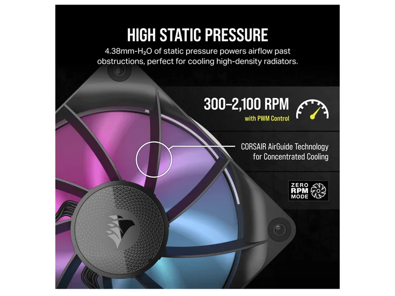 Corsair iCUE LINK RX140 II RGB 140mm PWM Single Case Fan - Black