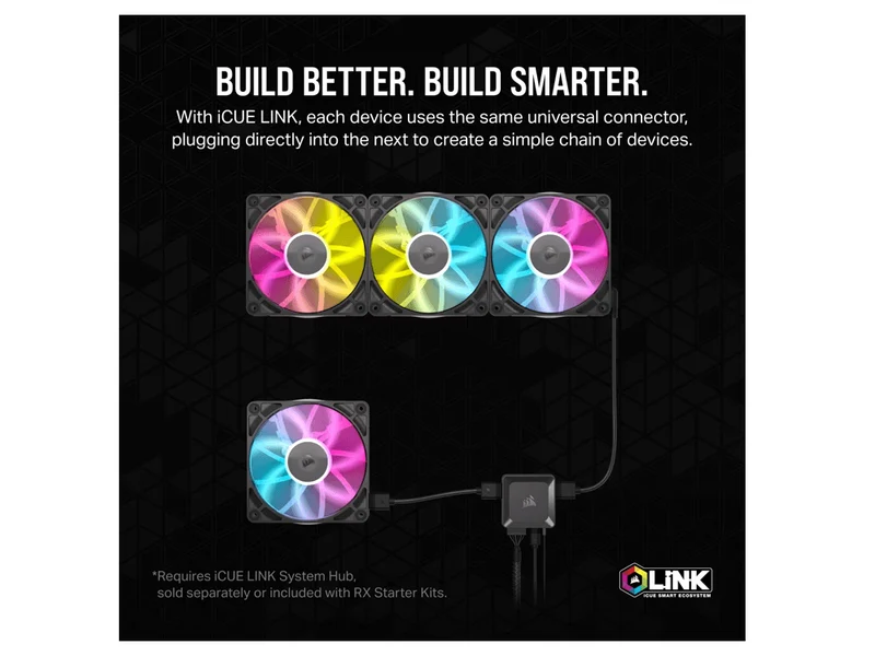 Corsair iCUE LINK RX120 II RGB 120mm PWM Fan Expansion - White