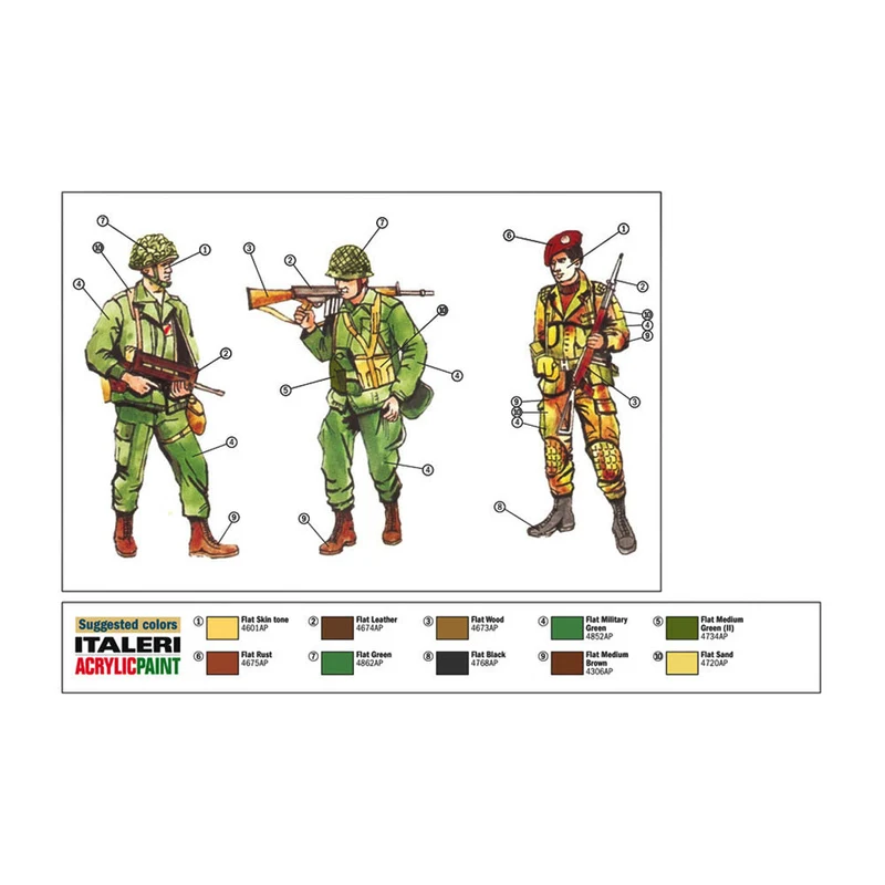 1/72 NATO Troops 1980s