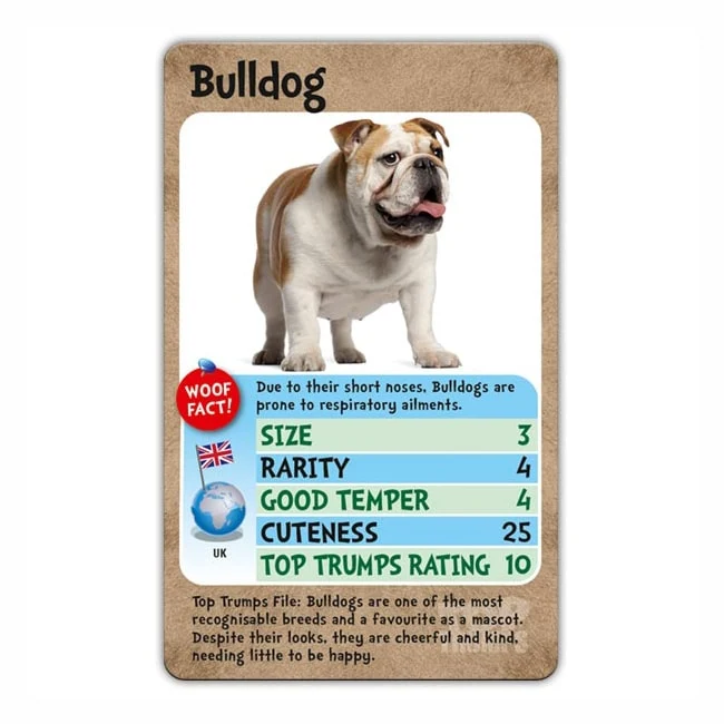 Winning Moves Dogs Top Trumps
