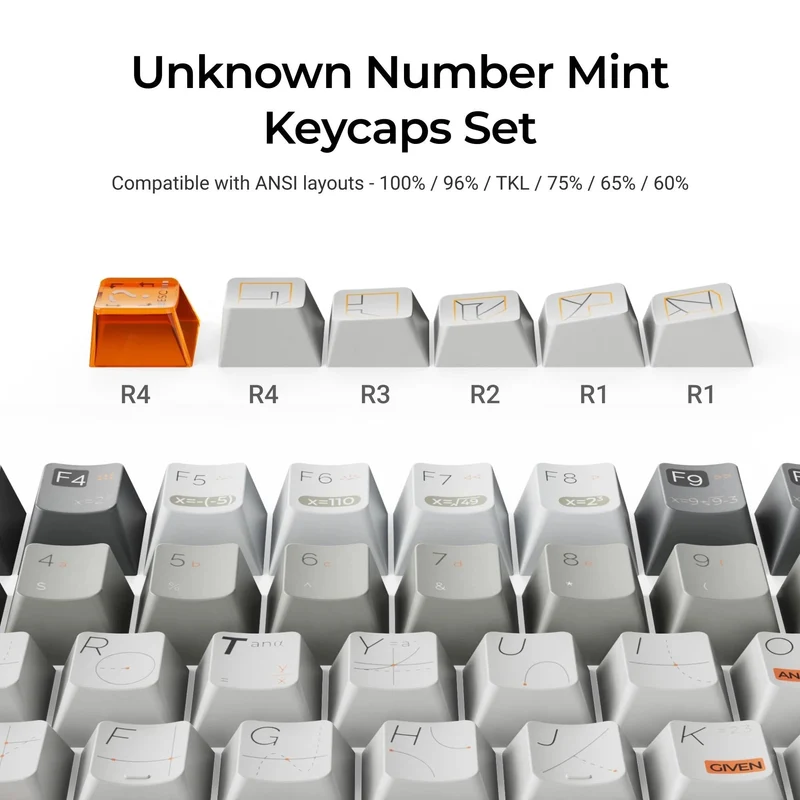 Keychron Unknown Number Mint - Cherry Profile Dye-Sub PBT Full Keycap Set (Full Set 141 Keys) (Unknown Number Mint)