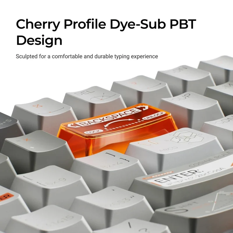Keychron Unknown Number Mint - Cherry Profile Dye-Sub PBT Full Keycap Set (Full Set 141 Keys) (Unknown Number Mint)