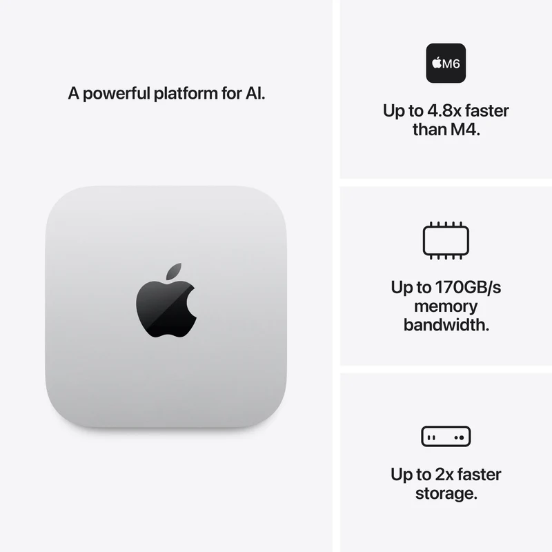 Apple Mac Mini with M6 Chip, 12-core CPU/12-core GPU, 512GB/24GB
