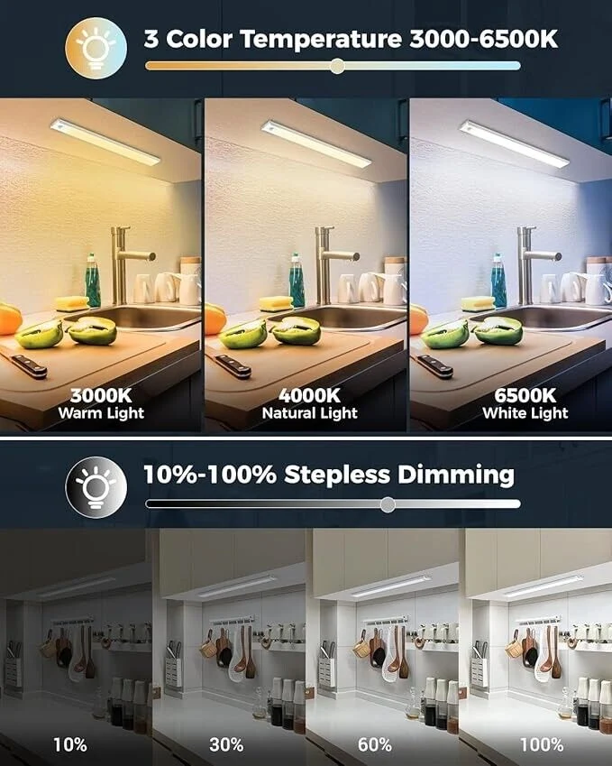 Litogo UC11-2 23CM Motion Sensor Under Cabinet Light LED Rechargeable