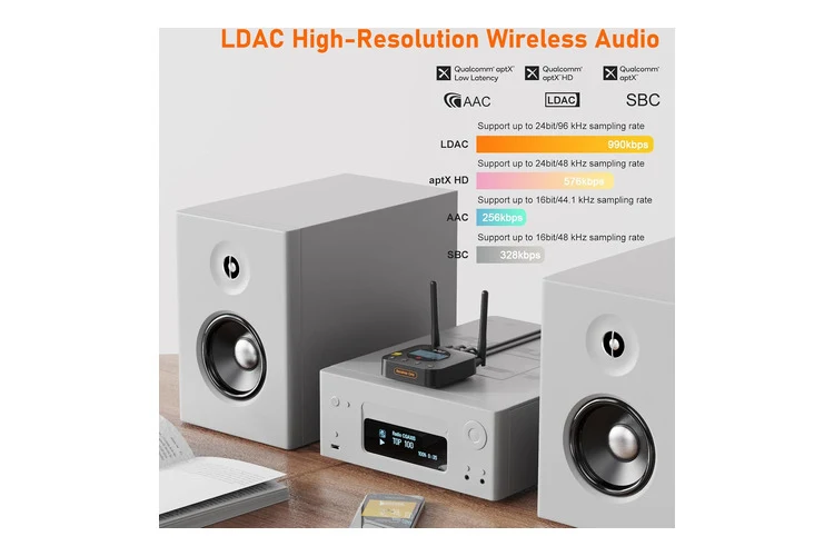 1Mii B06-Pro+ Bluetooth 5.0 Audio Receiver