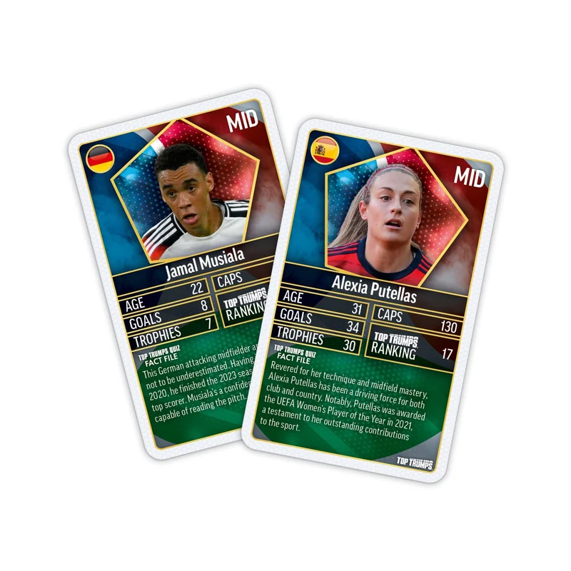 Top Trumps - Football Gift Set