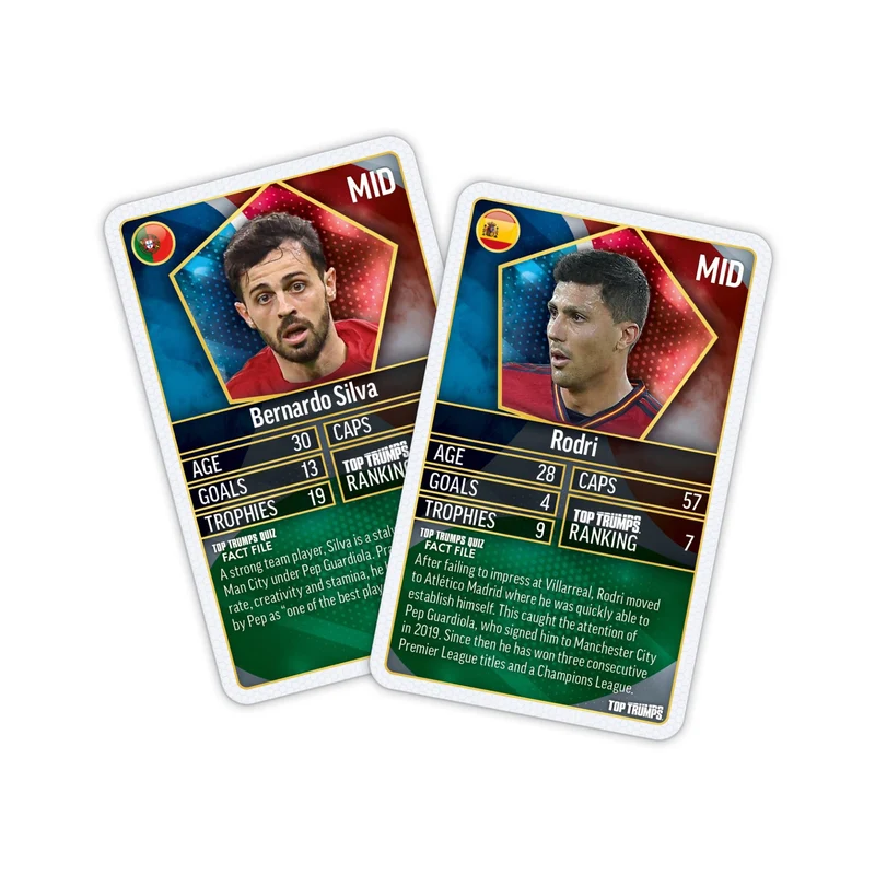 Top Trumps - Football Gift Set