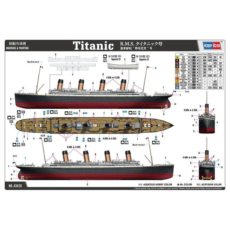 Hobby Boss 1/700 Titanic Plastic Model Kit