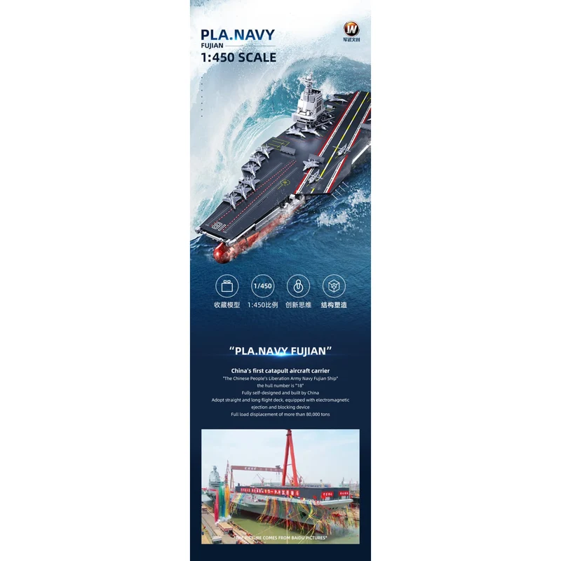 Sluban B1188 Model Kit 1:450 Aircraft Carrier Fujian Type 003 Chinese PLAN Warship Navy Vessel Boat Military Blocks DIY Set Toy