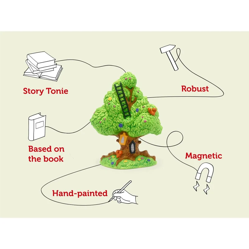Magic Faraway Tree, The - The Enchanted Wood Tonie Audio Character