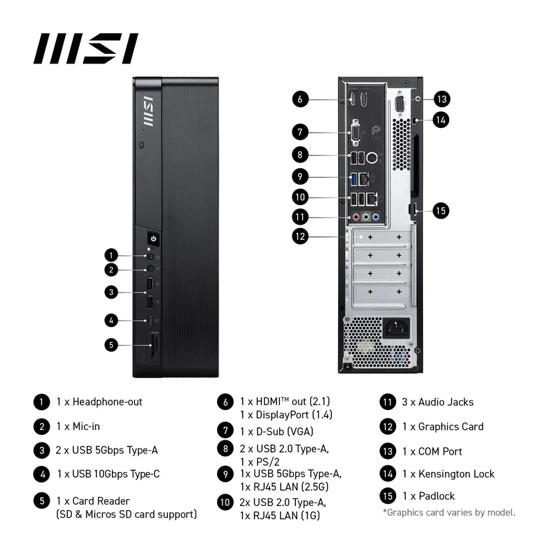 MSI Pro DP80 A14G-046AU Desktop PC (Intel Core i5/1TB)[Ex-Display]