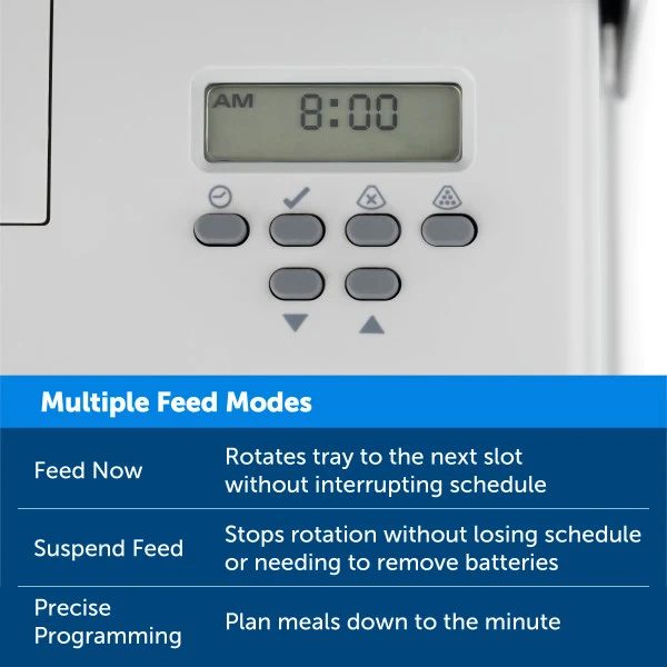 PetSafe® 5-Meal Pet Feeder