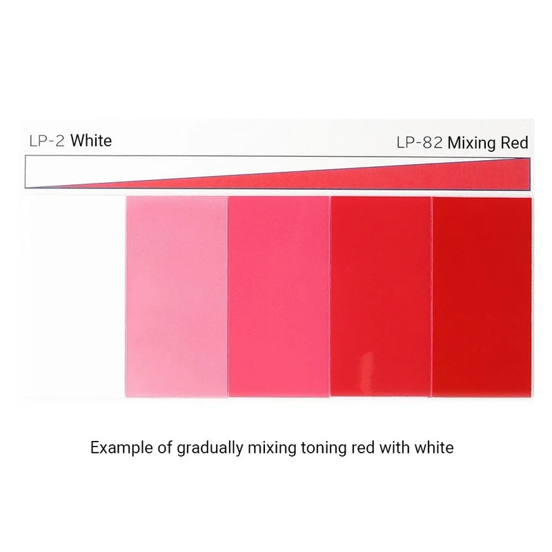 Tamiya Lacquer Paint Mixing Red