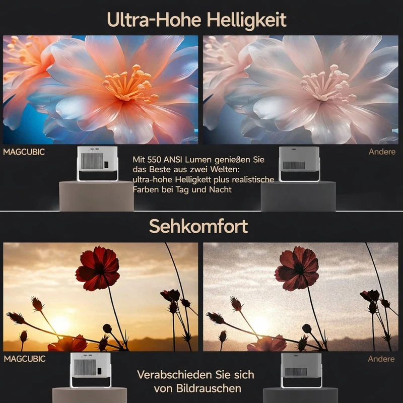 Magcubic HY350 Max Full-HD-Beamer mit Android 14