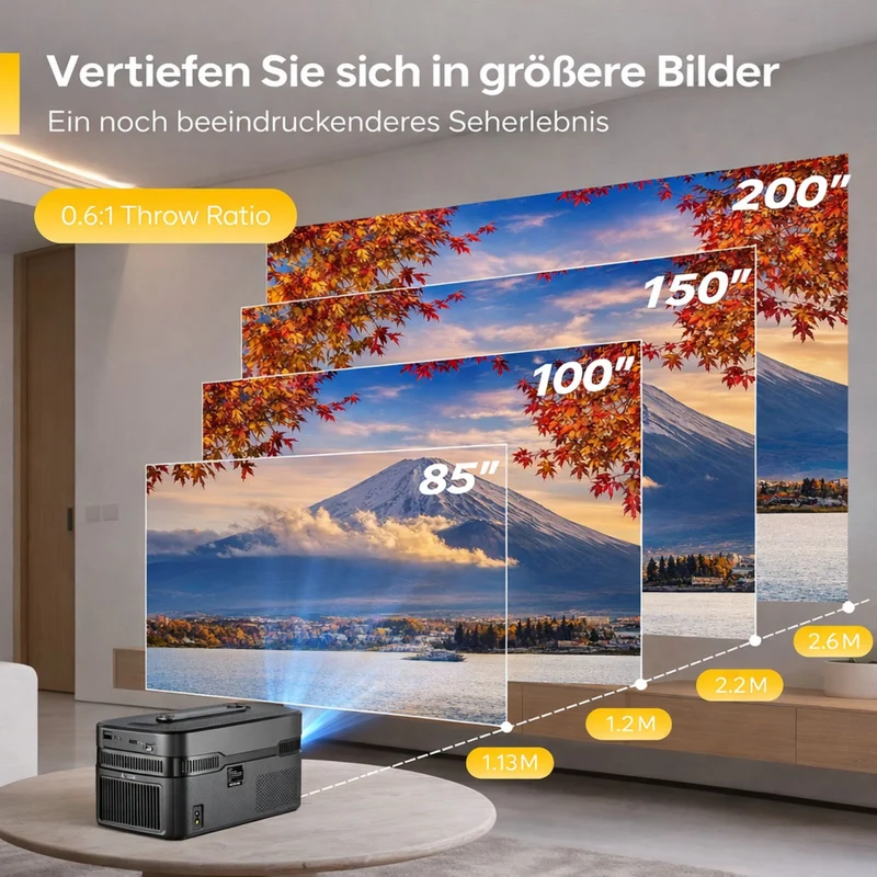Magcubic HY450C Full-HD-Kurzdistanzbeamer mit Android 14