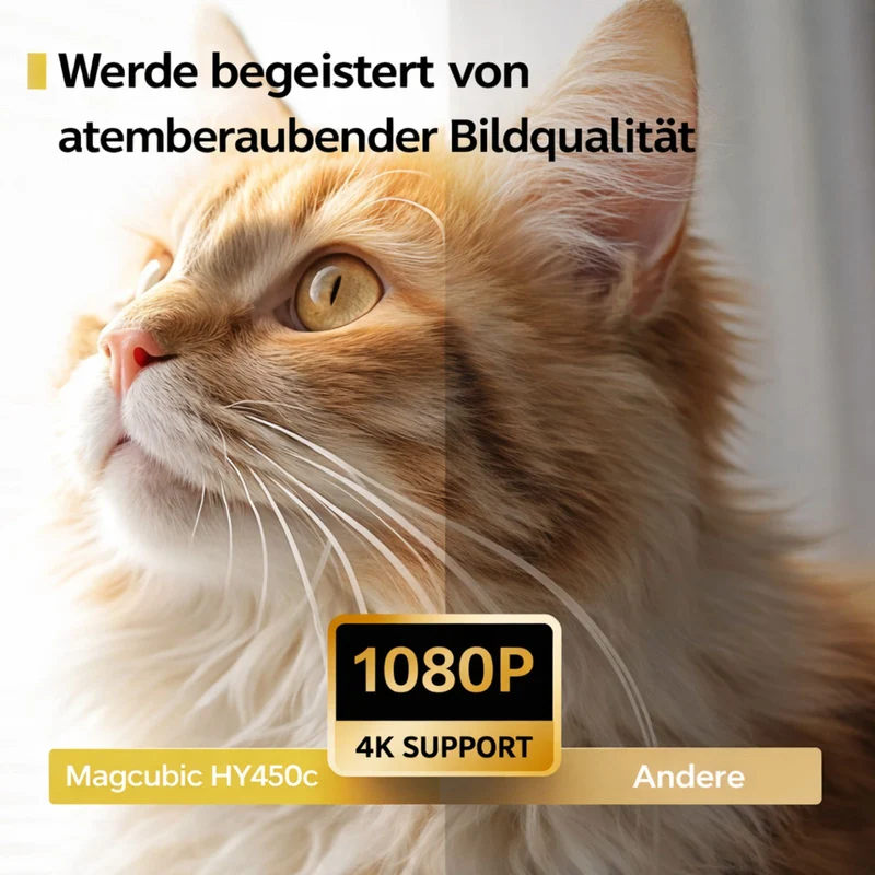Magcubic HY450C Full-HD-Kurzdistanzbeamer mit Android 14