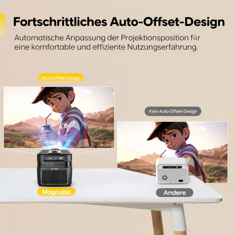 Magcubic HY450C Full-HD-Kurzdistanzbeamer mit Android 14
