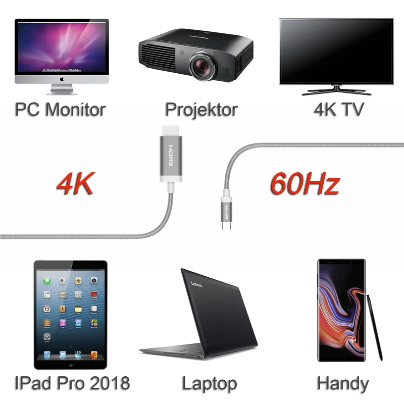 USB-C auf HDMI Kabel bis 4K/60 Hz, 1,8 m