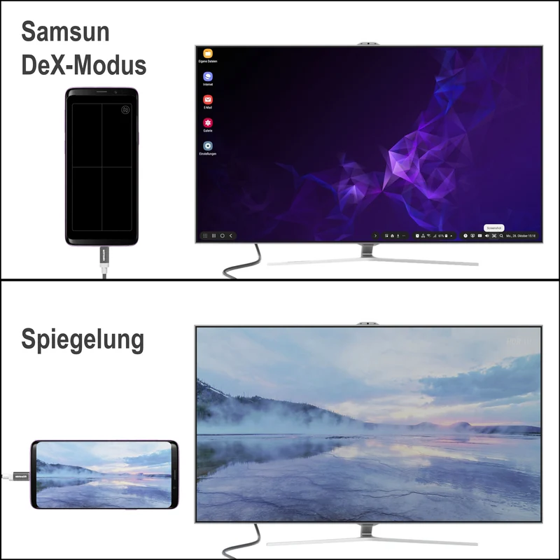 USB-C auf HDMI Kabel bis 4K/60 Hz, 1,8 m
