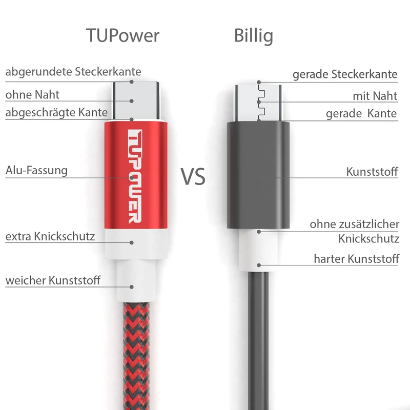 USB-A auf USB-C Ladekabel 2 m, rot, Doppelpack
