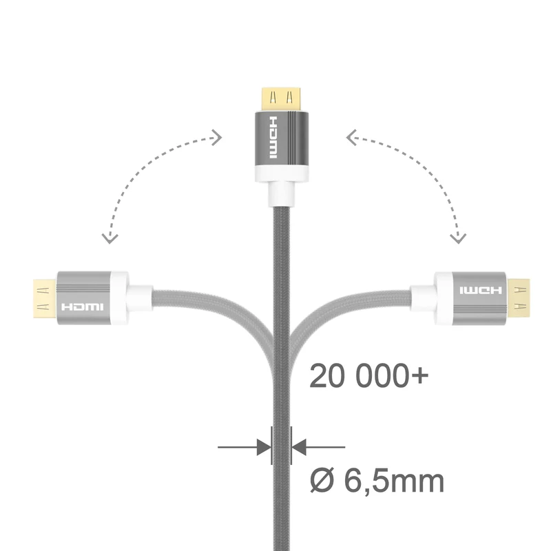 TUPower HDMI 2.0 Kabel 4K 60 Hz – 18 Gbit/s