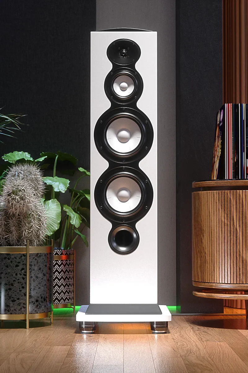 GAIA Neo