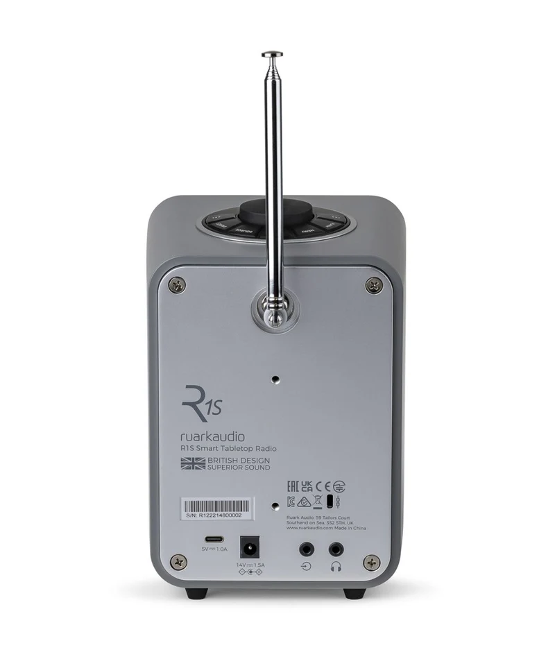 R1S